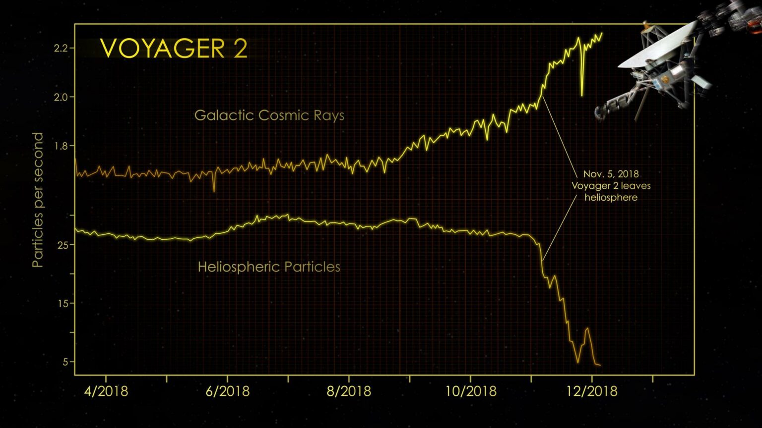 https://dev.universemagazine.com/wp-content/uploads/2018/12/3-PIA22924.jpg