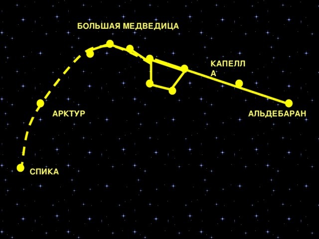 Арктур
