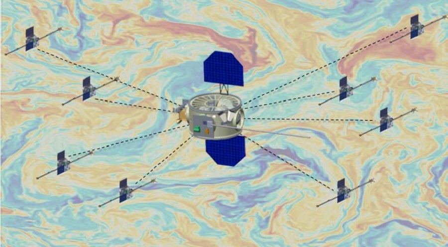 Миссия HelioSwarm, которая будет изучать Солнце