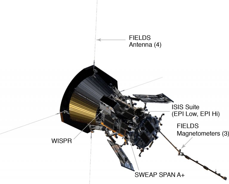 Конструкція Parker Solar Probe 