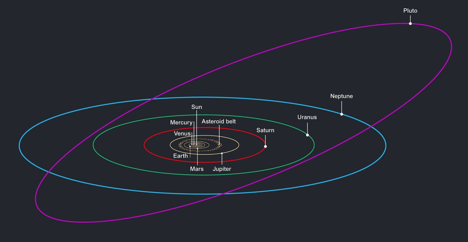 https://dev.universemagazine.com/wp-content/uploads/2022/06/a75fba86cfd24b17aa6d1f7e77d6a226.jpg