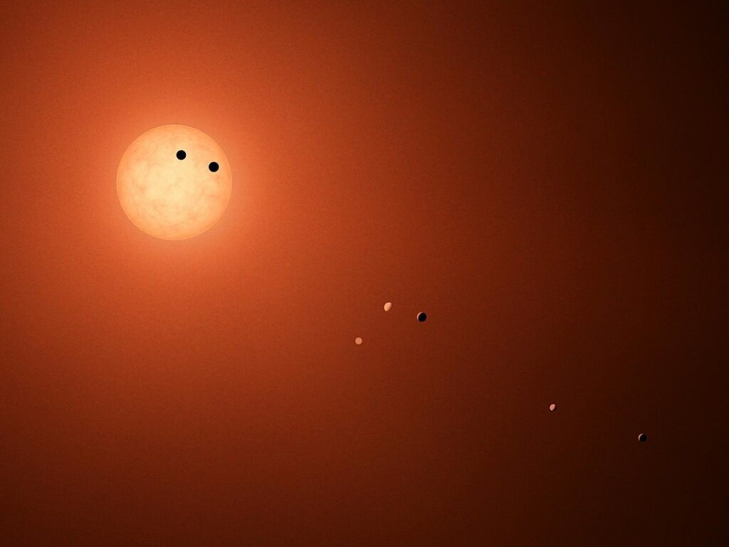Звезда TRAPPIST-1