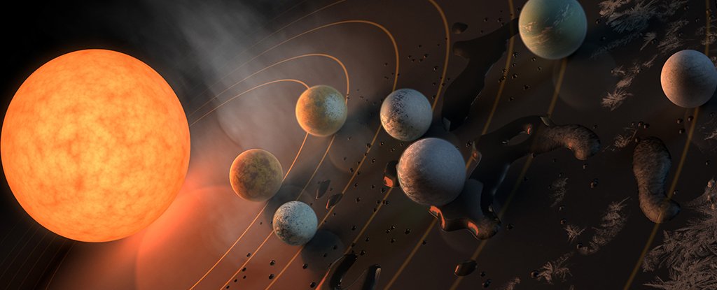 Система TRAPPIST-1