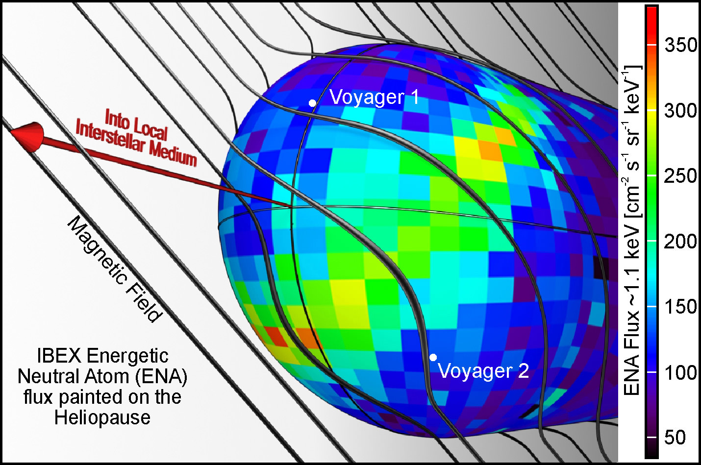 https://dev.universemagazine.com/wp-content/uploads/2022/08/ibexmagneticfieldinfluence.jpg