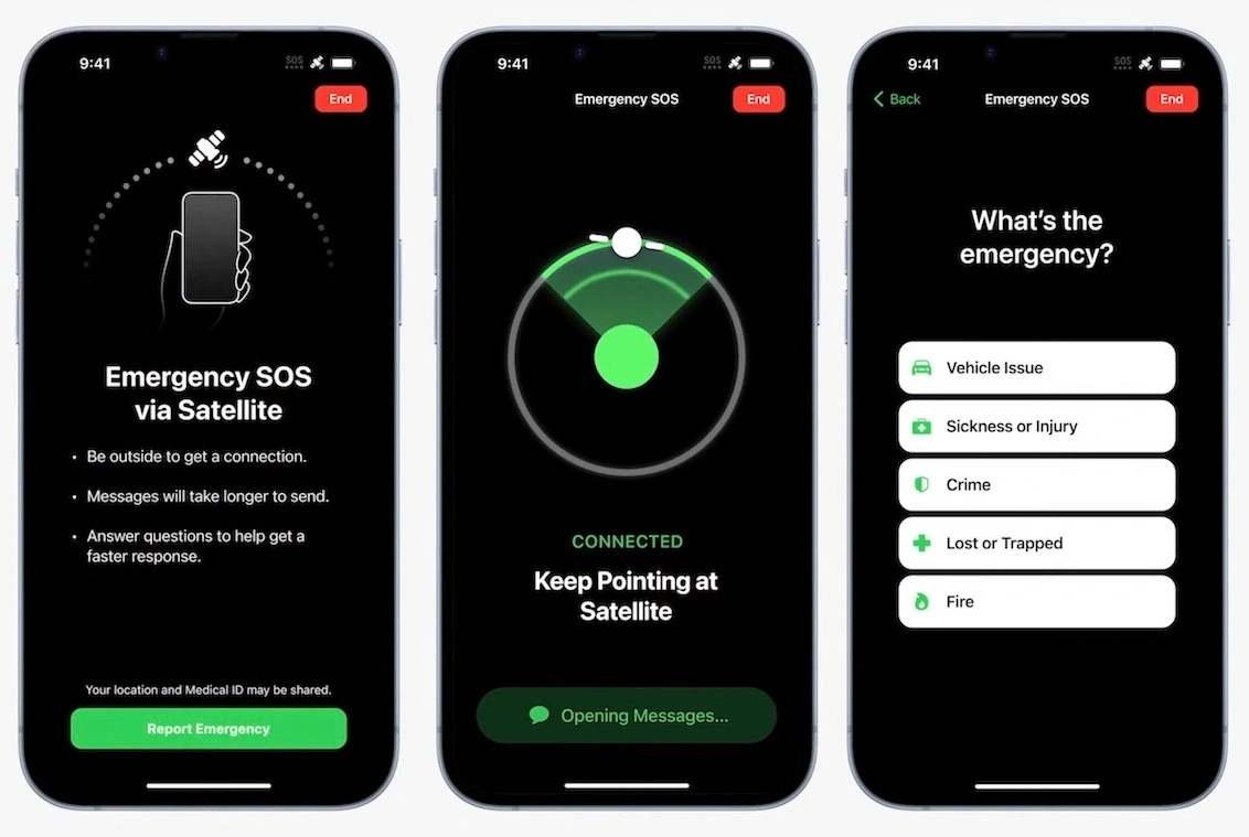 Cервис Apple Emergency SOS