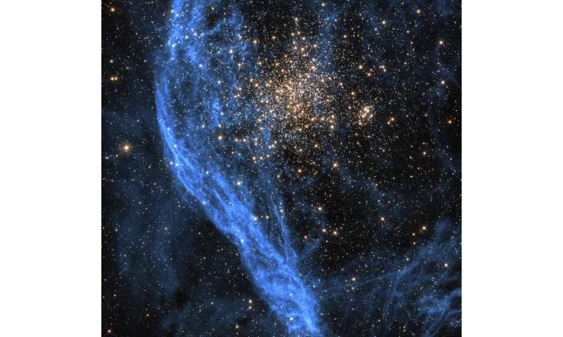Скупчення NGC 1850 у інфрачервоному та видимому спектрах