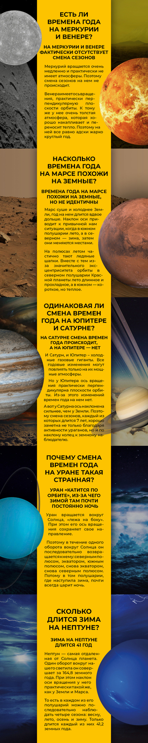 Сезоны на других планетах