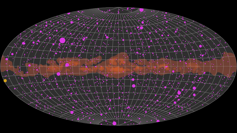 Fermi