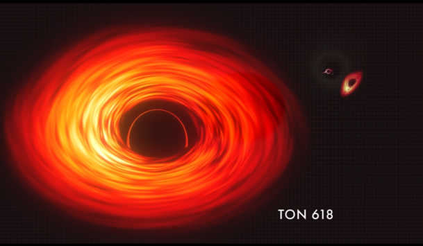 TON 618