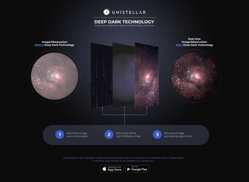 Unistellar