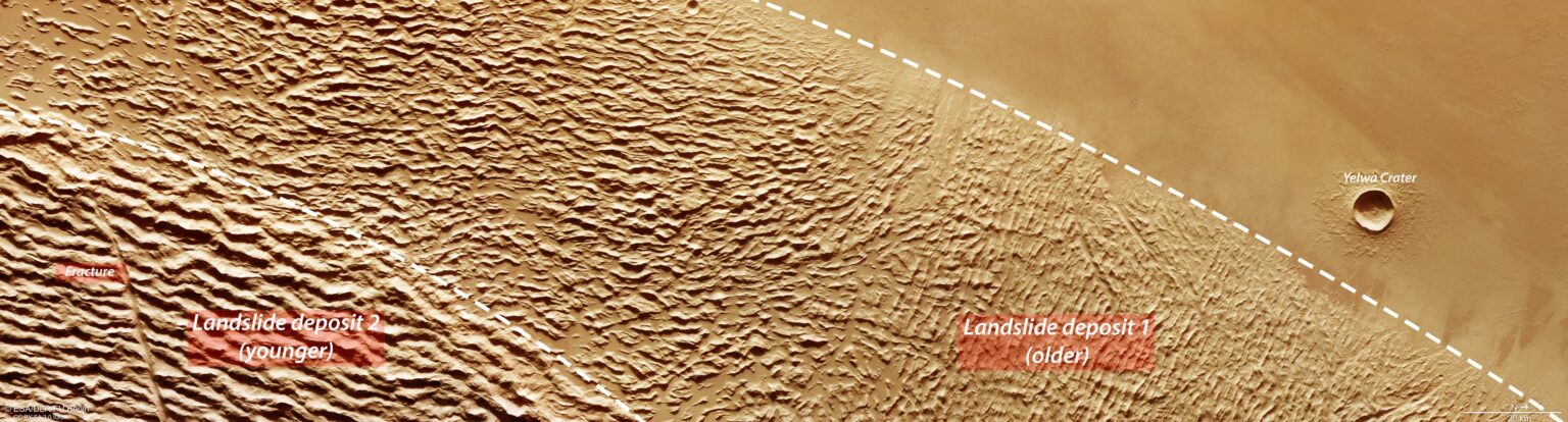 ESA Mars Express