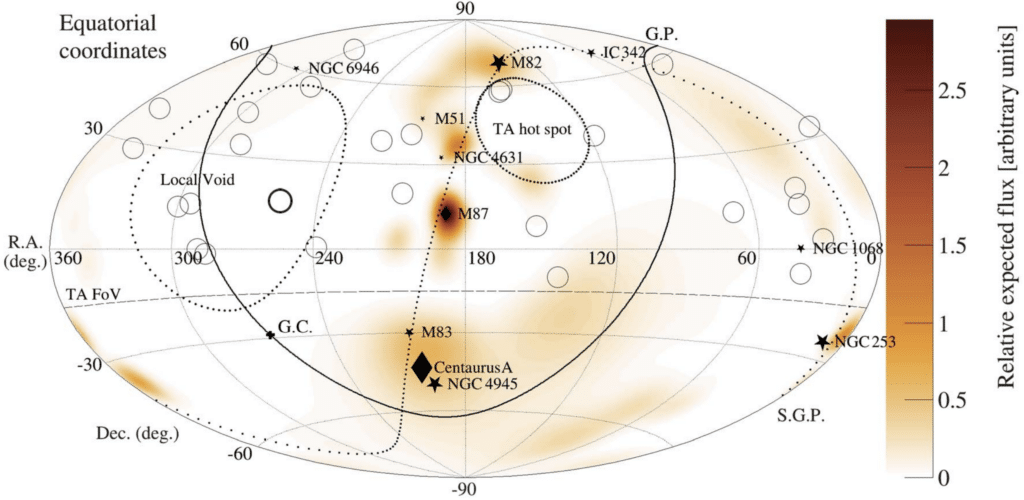 Telescope Array Collaboration