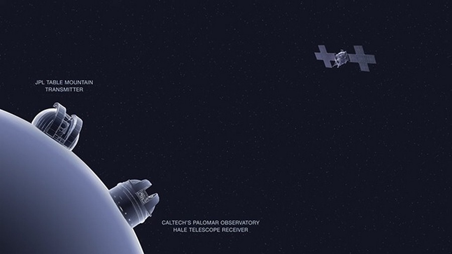 NASA