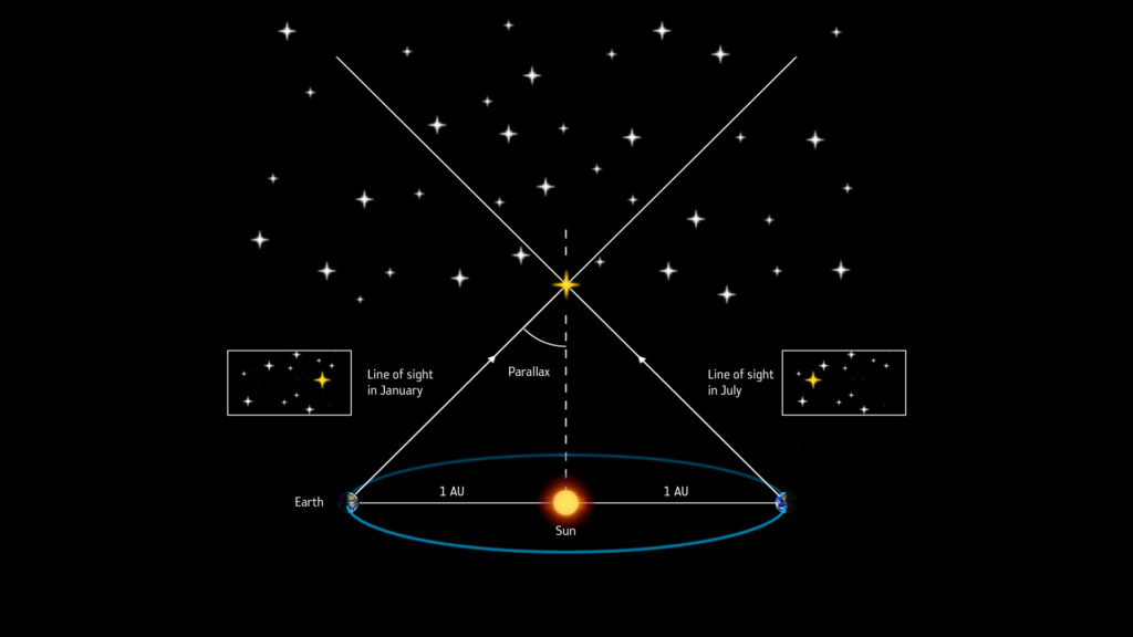 https://dev.universemagazine.com/wp-content/uploads/2024/02/se4zhdiwnrqn5zhttuaabk.jpg
