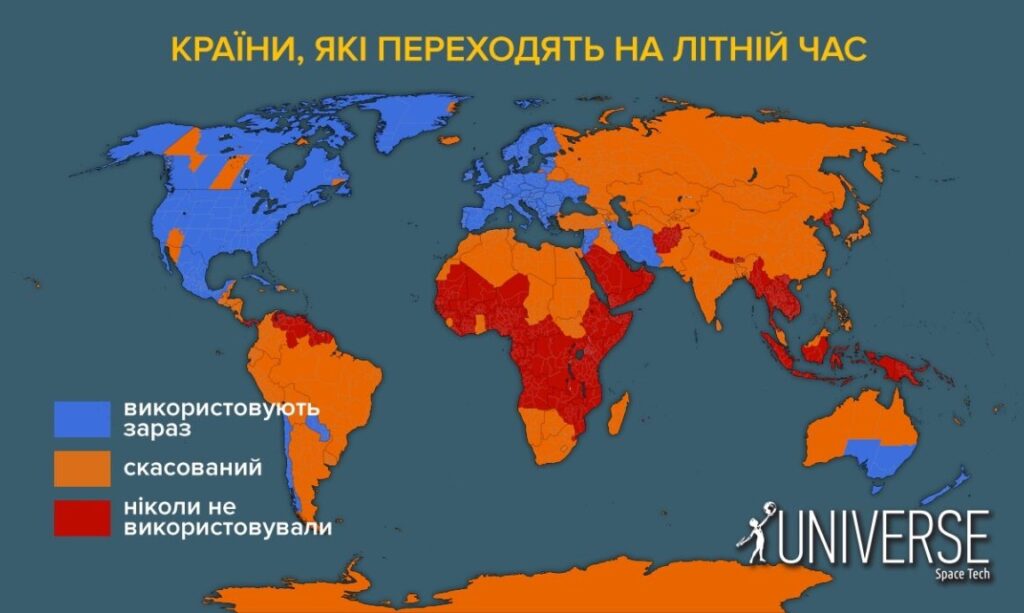 Инфографика: переход на летнее время Інфографіка: перехід на літній час