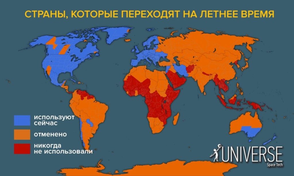 Инфографика: переход на летнее время