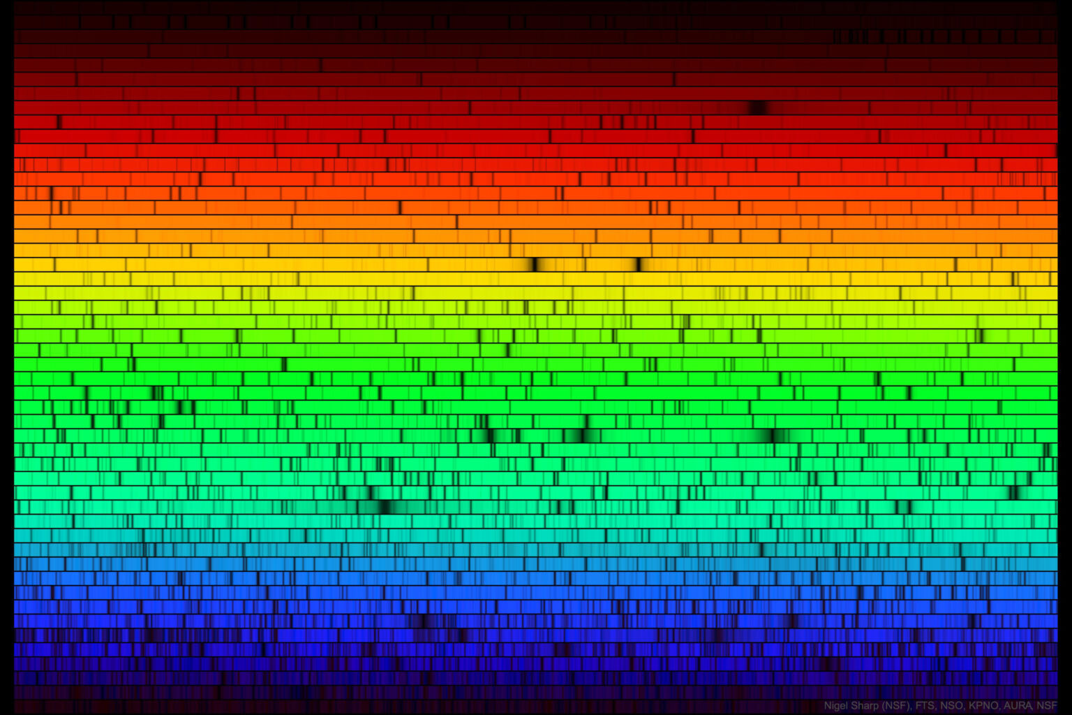 https://dev.universemagazine.com/wp-content/uploads/2024/03/sunspectrum_mpso_3071-scaled.jpg