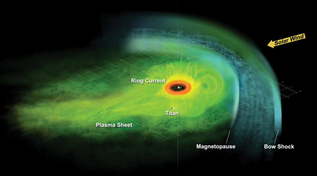 https://dev.universemagazine.com/wp-content/uploads/2024/04/pia10084_fig1-scaled.jpg