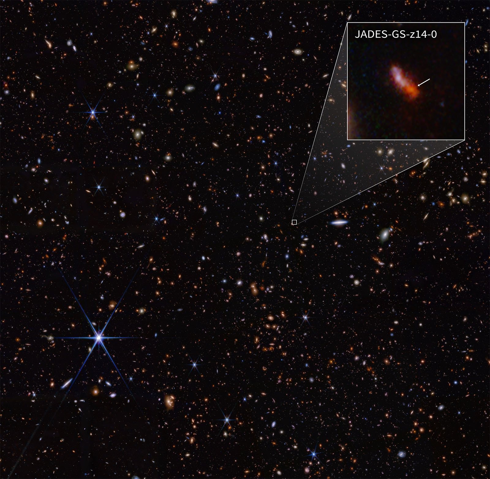 JADES-GS-z14-0