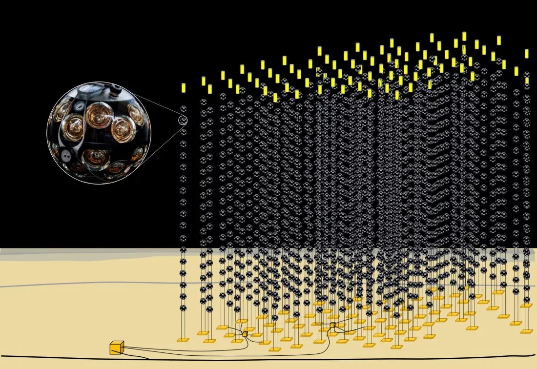 Astroparticle Research with Cosmics