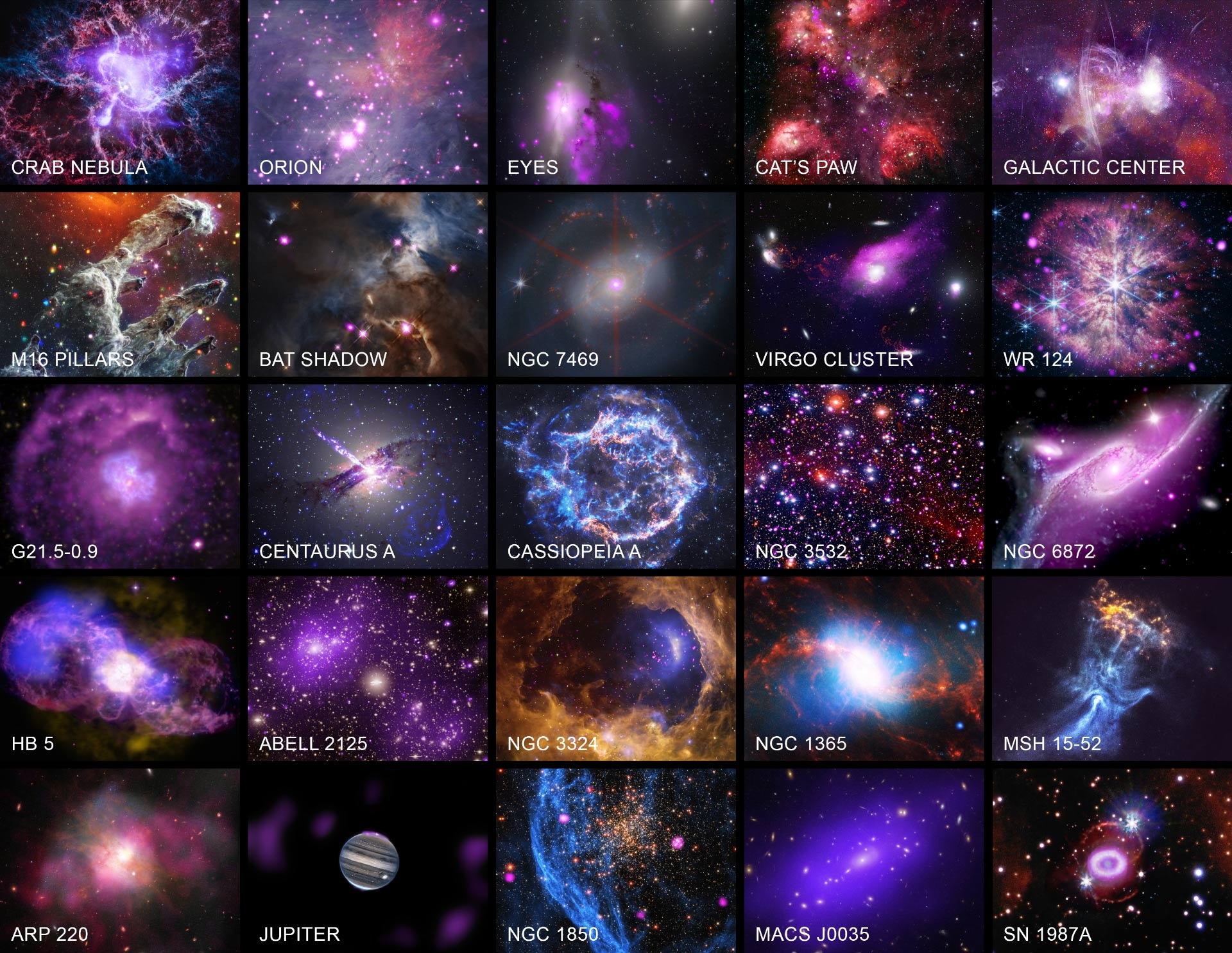 Chandra