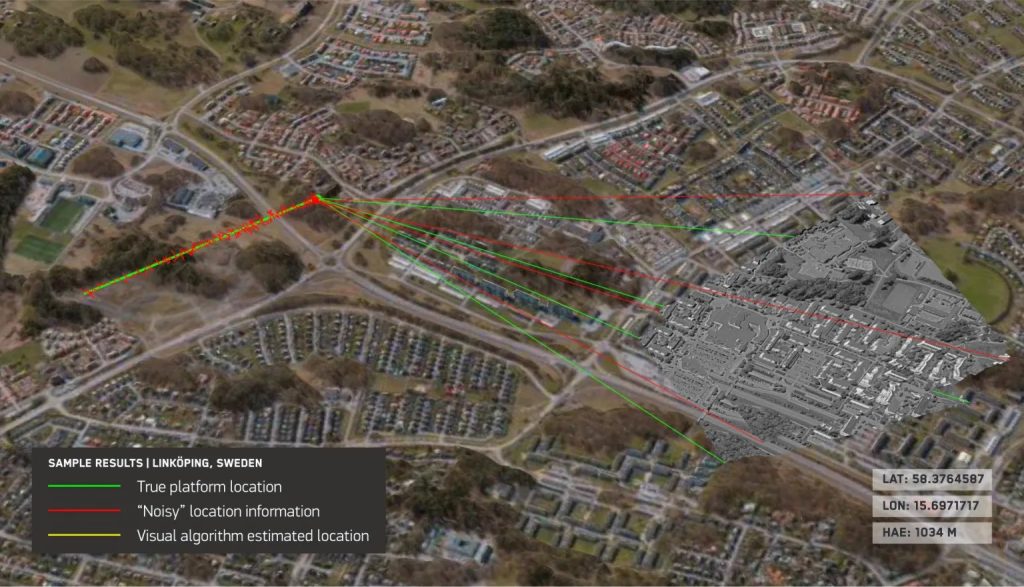 Система Raptor