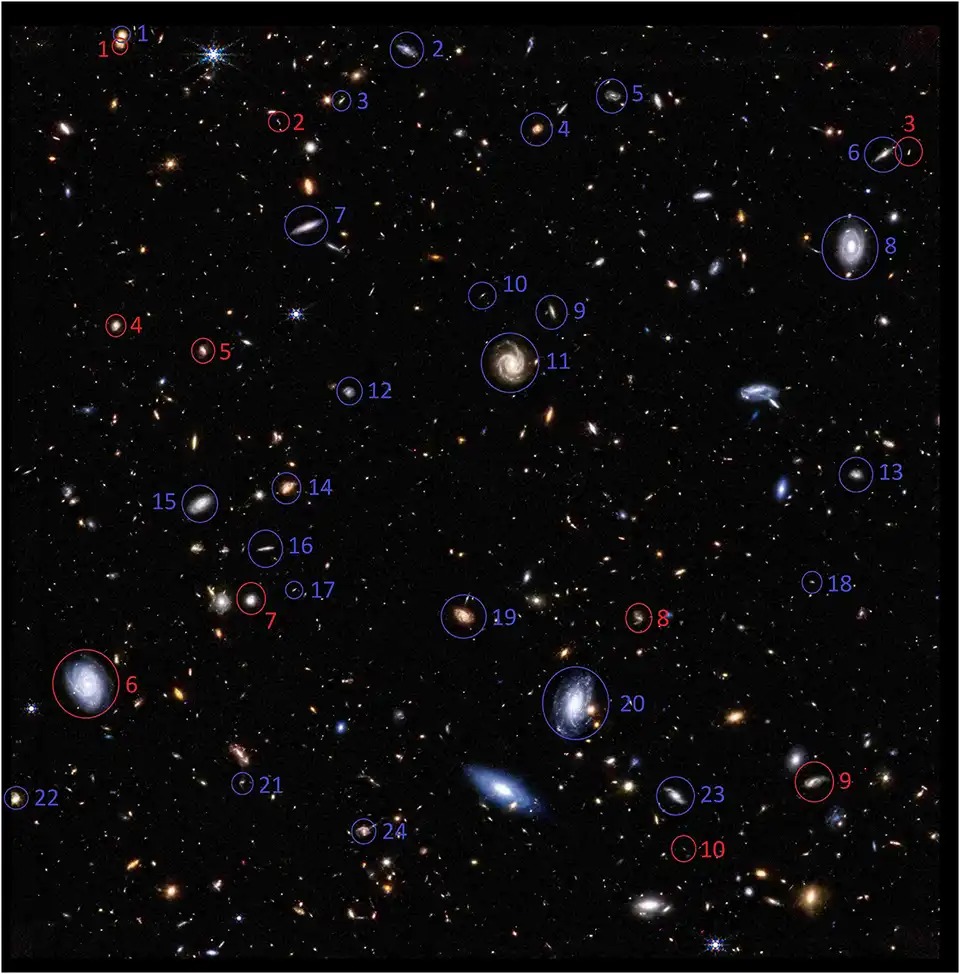 JWST