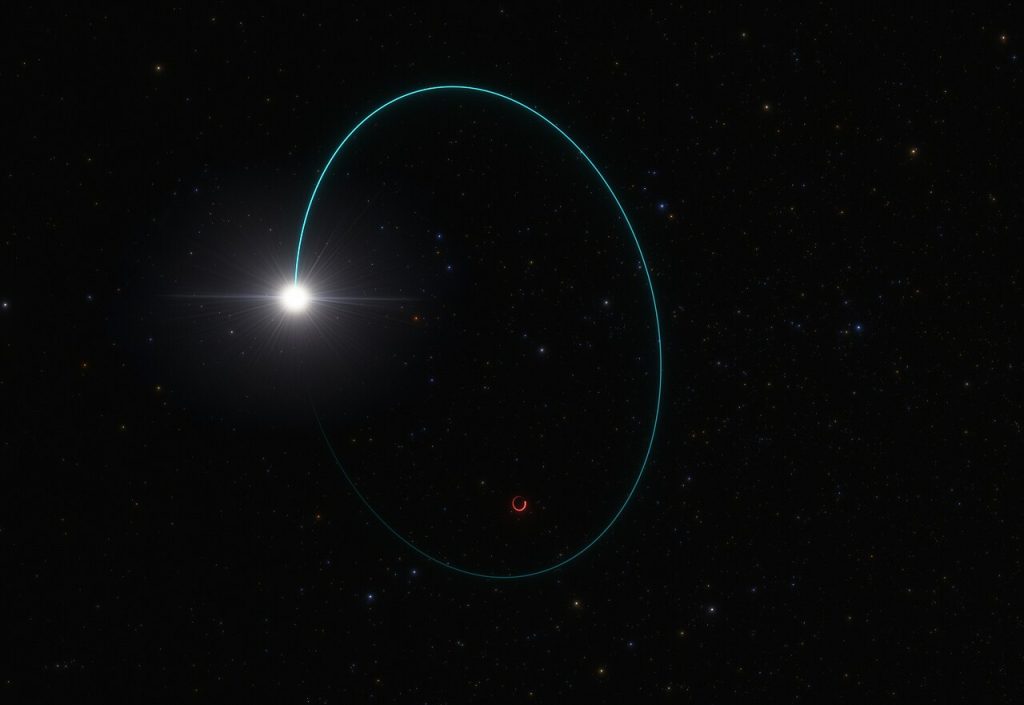 Система Gaia BH3