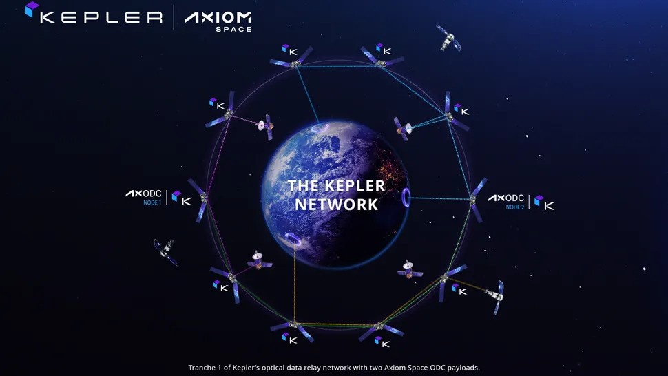 Мережа Kepler Communications Мережа Kepler Communications