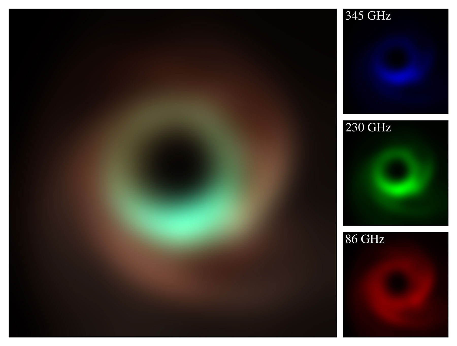 M87