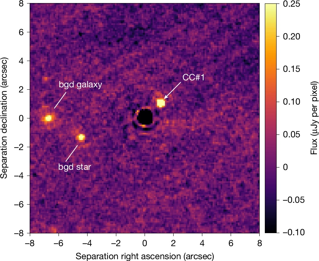 JWST