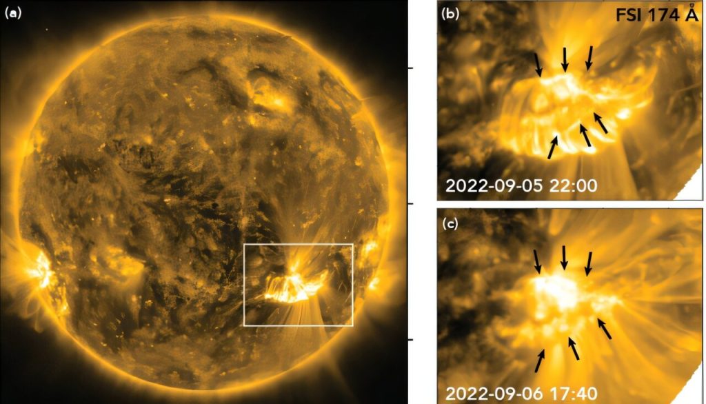 Дослідження Сонця апаратом Parker Solar Probe