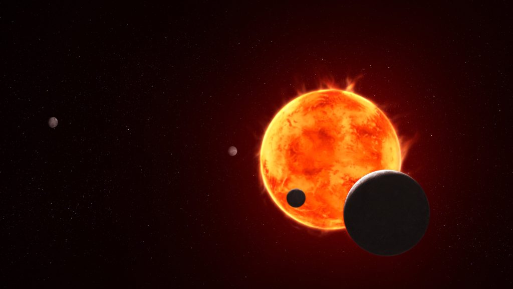 Система TRAPPIST-1 Система TRAPPIST-1