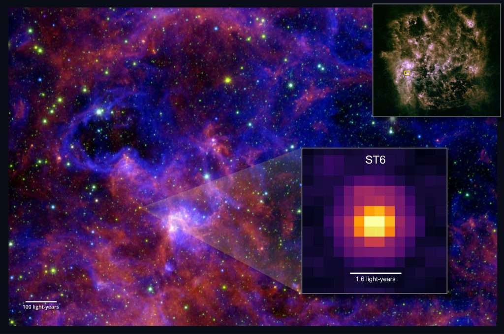 MIRI JWST
