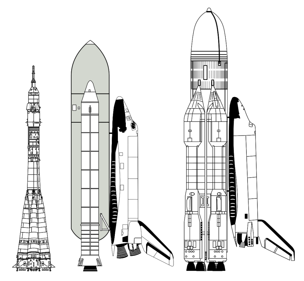 «Союз», Space Shuttle та «Буран» «Союз», Space Shuttle та «Буран»
