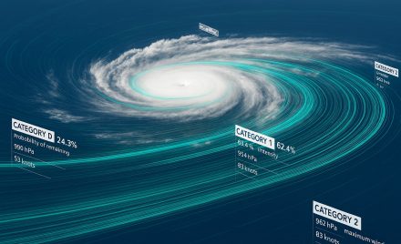 WeatherNext 2