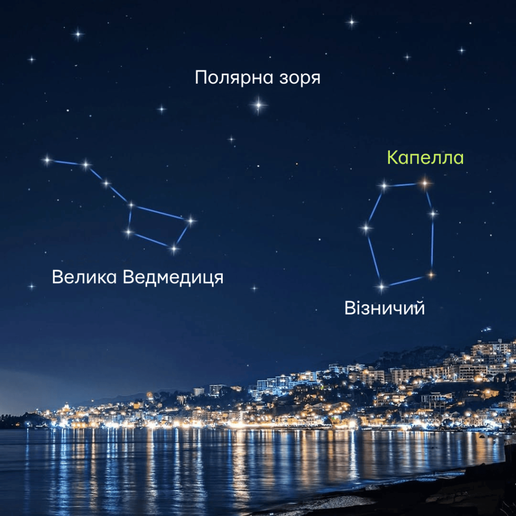 Різдвяна зоря 2025 Капелла на нічному небі