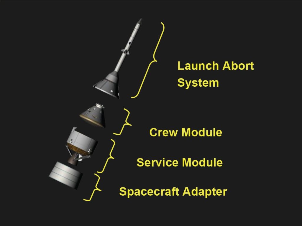 Космический корабль Orion