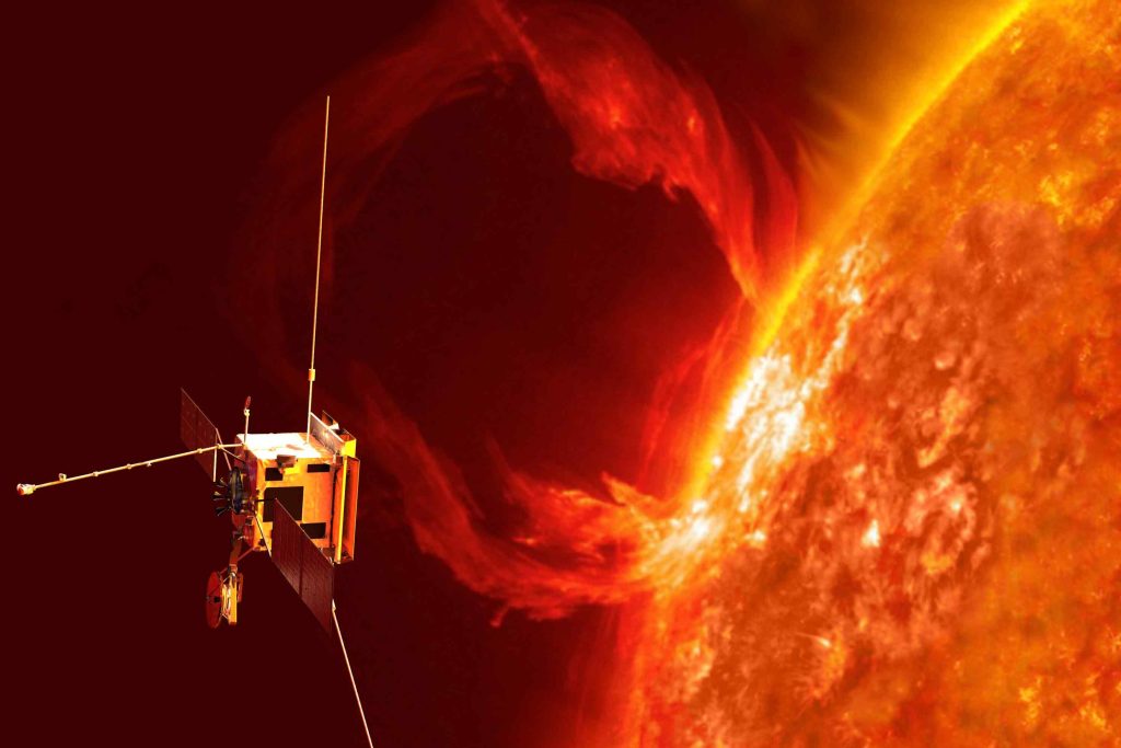 Solar Orbiter