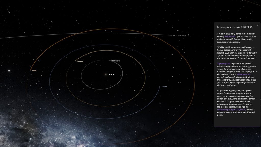 3I/ATLAS