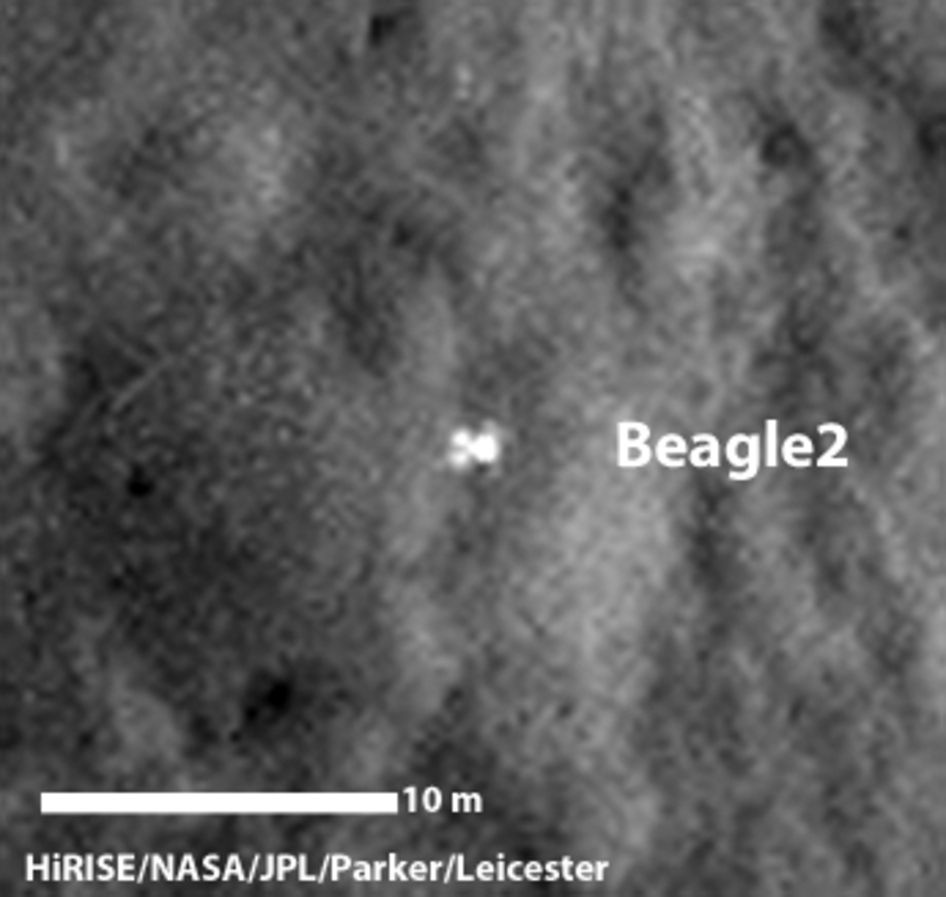 Зонд Beagle 2