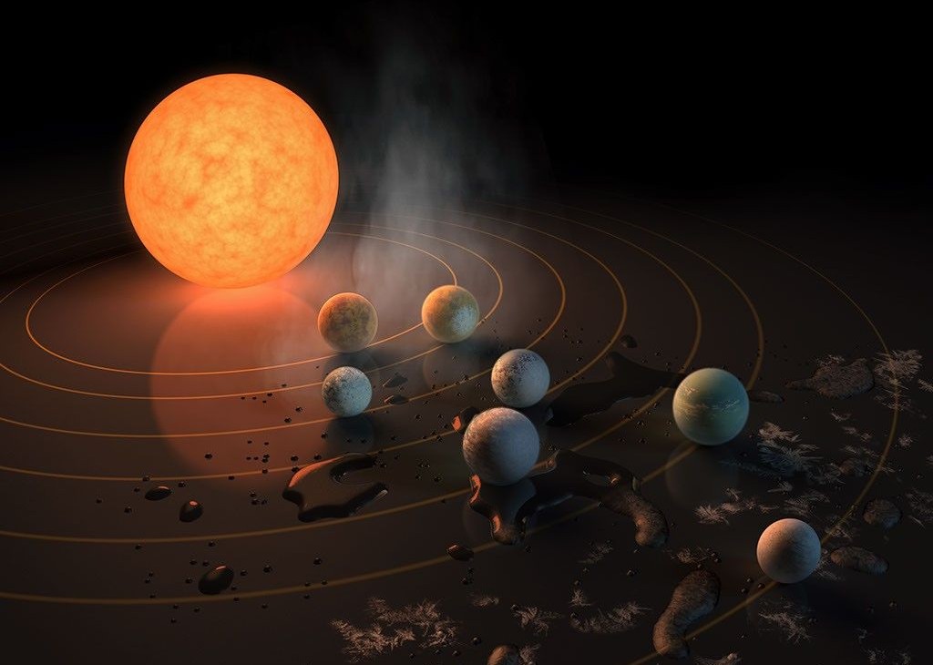 TRAPPIST-1