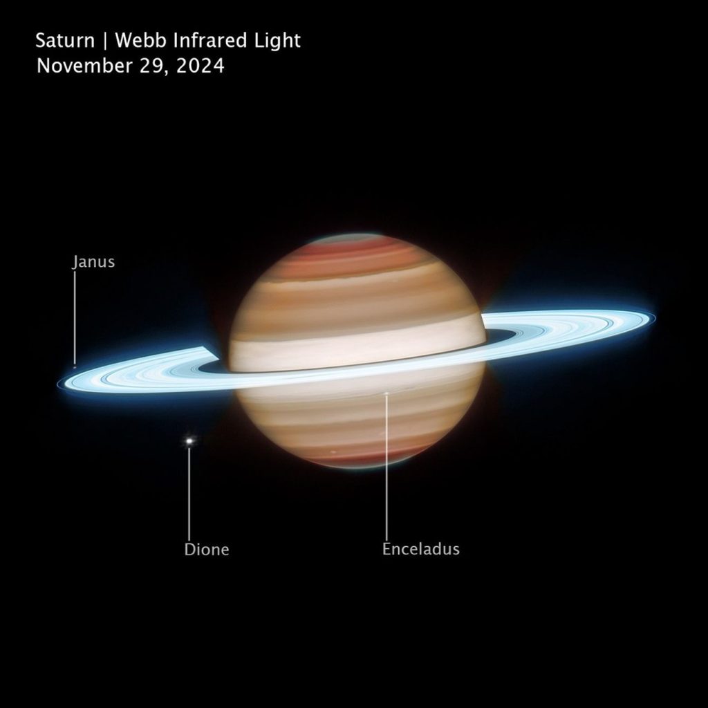 Saturn