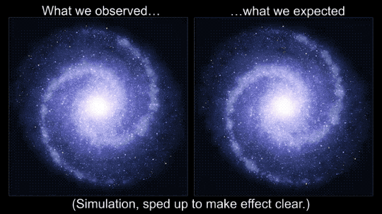 Dark matter