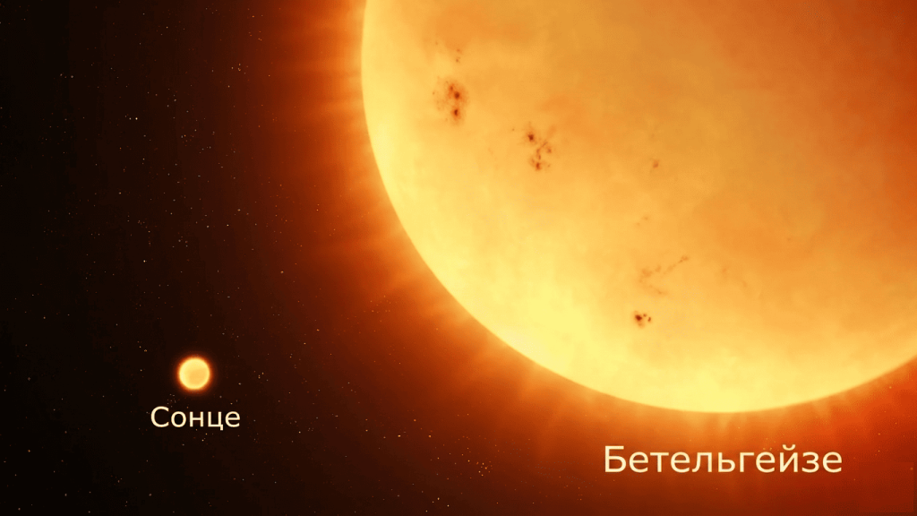 Порівняння розмірів Бетельгейзе і Сонця