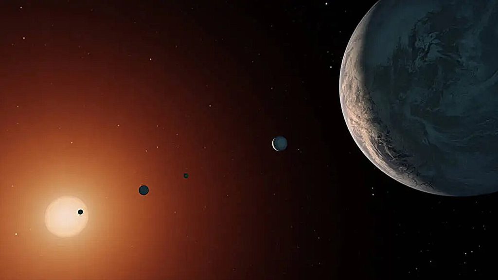 Система TRAPPIST-1